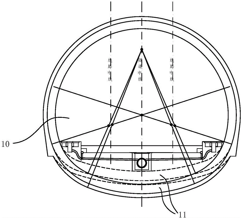 星空登录